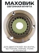 Обгонная муфта 163-164FML, 165-172FMM, 170FMN, 174MN